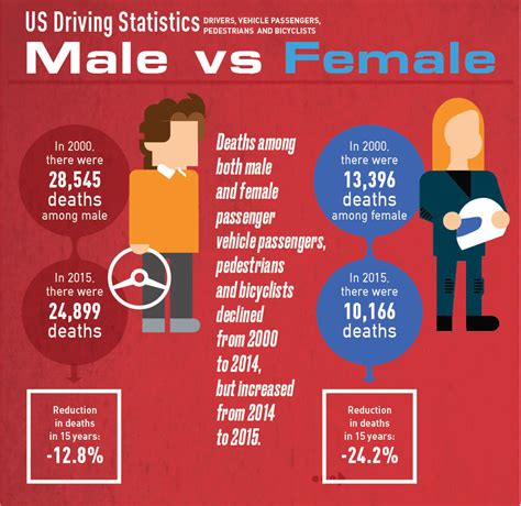 OnlyFans Gender Statistics: Male Dominance, Female Growth,。